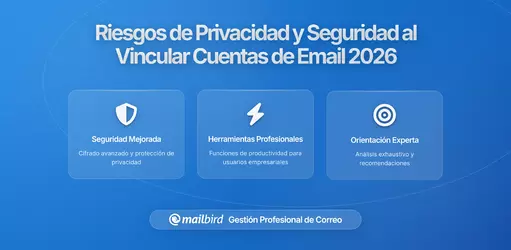 Vinculación de Cuentas de Correo Electrónico: Riesgos de Privacidad y Amenazas de Seguridad que Debes Conocer en 2026