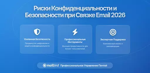 Привязка аккаунтов по email: риски конфиденциальности и угрозы безопасности в 2026