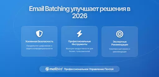Почему пакетная обработка электронной почты улучшает принятие решений, а не обработка в реальном времени