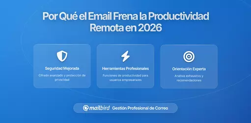 Por Qué el Email Es el Mayor Impuesto Oculto a la Productividad para Empresas Remotas