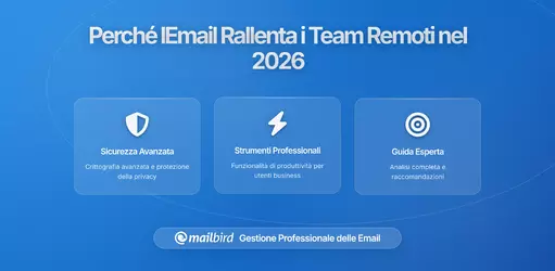 Perché le Email Sono la Maggiore Tassa Occulta sulla Produttività per le Aziende Remote-First