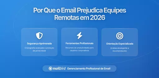 Por que o Email É o Maior Imposto Oculto de Produtividade para Empresas Remotas