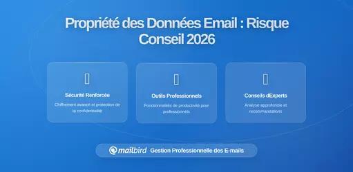 Propriété des Données Email : Un Risque au Niveau du Conseil en 2026