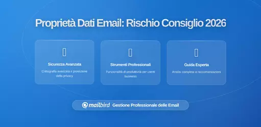Proprietà dei Dati Email come Rischio a Livello Dirigenziale: Perché i Client Email Orientati alla Privacy Sono Importanti nel 2026