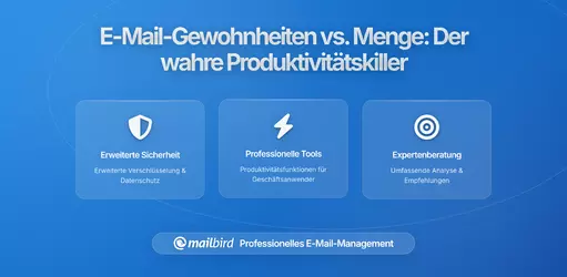 Warum E-Mail-Gewohnheiten – Nicht die E-Mail-Menge – Ihr Produktivitätsniveau Bestimmen