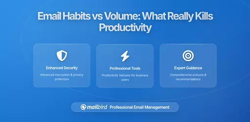 Why Email Habits — Not Email Volume — Determine Your Productivity Level