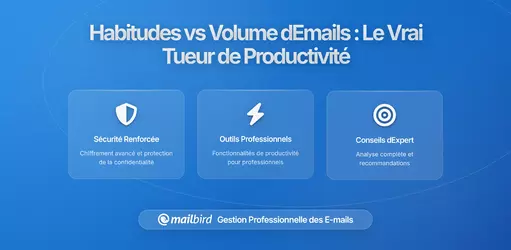 Pourquoi les habitudes email déterminent votre productivité
