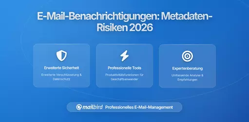 Warum E-Mail-Benachrichtigungs-Metadaten Mehr Enthüllen Können Als Der Nachrichteninhalt: Eine Umfassende Datenschutzanalyse
