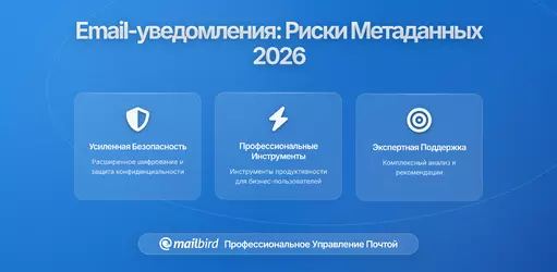 Почему метаданные уведомлений по электронной почте могут раскрыть больше, чем содержание сообщений: всесторонний анализ конфиденциальности