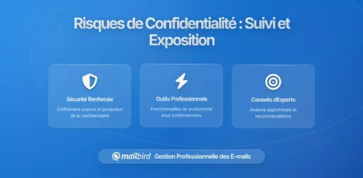 Les Aperçus de Courrier Électronique Révèlent-ils l'Activité aux Serveurs Tiers? Risques de Confidentialité Expliqués
