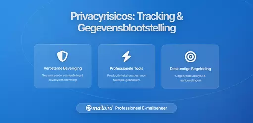 Onthullen E-mailvoorbeelden Activiteit aan Derde PartijenNULL Privacyrisico's Uitgelegd