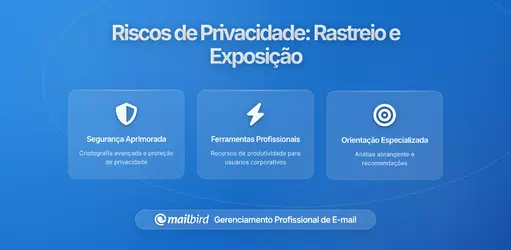 A Pré-visualização de Email Revela Atividade a Servidores Terceiros? Riscos de Privacidade Explicados