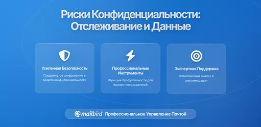 Раскрывает ли предпросмотр электронной почты активность серверам третьих лиц? Объяснение рисков для конфиденциальности