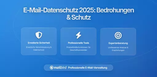 Warum E-Mail-Datenschutz im Jahr 2026 wichtiger denn je ist: Eine umfassende Analyse der sich entwickelnden Bedrohungen, regulatorischen Anforderungen und Schutzstrategien