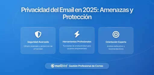 Por qué la privacidad del correo electrónico importa más que nunca en 2026: Un análisis comprensivo de amenazas en evolución, requisitos regulatorios y estrategias de protección