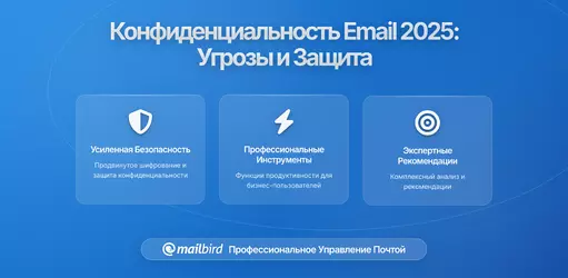 Почему конфиденциальность электронной почты важнее, чем когда-либо, в 2026: Всеобъемлющий анализ новых угроз, нормативных требований и стратегий защиты