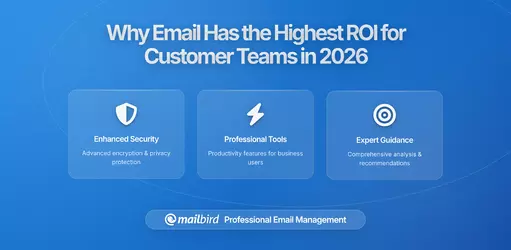 Why Email Remains the Highest-ROI Communication Channel for Customer-Facing Teams in 2026