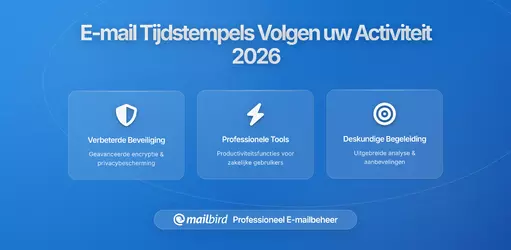 Waarom E-mail Synchronisatie Tijdstempels Uw Activiteitspatronen Kunnen Bijhouden