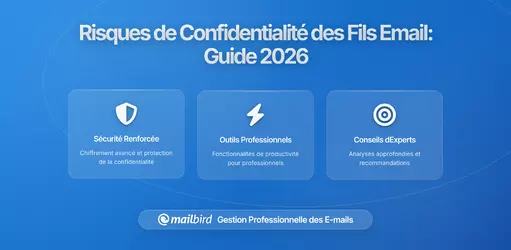 Comment le Fil de Discussion de Courriel Expose Vos Relations : Risques de Confidentialité et Stratégies de Protection