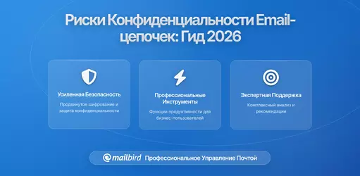 Как нитевое представление электронной почты выявляет ваши контакты: риски для конфиденциальности и стратегии защиты