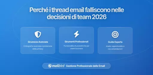 Perché le Discussioni via Email sono un Mezzo Inadatto per le Decisioni di Squadra: Una Guida Completa per Team Moderni