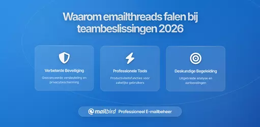 Waarom E-mailthreads Slecht zijn voor Team Besluitvorming: Een Uitgebreide Gids voor Moderne Teams