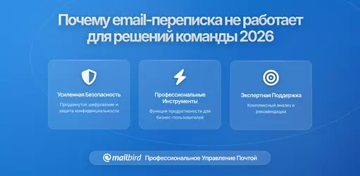 Почему электронные письма не подходят для командных решений: Полное руководство для современных команд