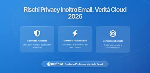 Perché l'Inoltro delle Email ai Servizi Cloud Potrebbe Non Essere Così Privato Come Pensi