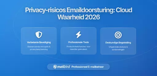 Waarom E-mails Doorsturen naar Clouddiensten Minder Privé Is Dan Je Denkt