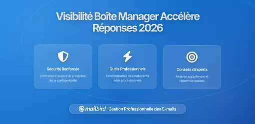 Pourquoi Donner à Votre Équipe la Visibilité sur la Boîte de Réception d'un Manager Améliore Dramatiquement les Temps de Réponse