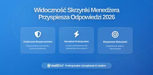 Dlaczego widoczność skrzynki menedżera dla zespołu zwiększa szybkość odpowiedzi