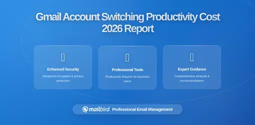 The Hidden Productivity Tax: How Gmail Account Switching Costs Client-Facing Teams 5 Weeks Per Year