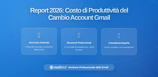 Il Costo Nascosto del Cambiare Account Gmail: Perché i Team al Pubblico Perdono 5 Settimane All'Anno