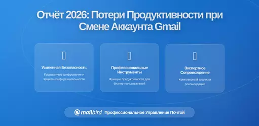 Скрытая стоимость переключения аккаунтов Gmail: Почему клиентские команды теряют 5 недель в год