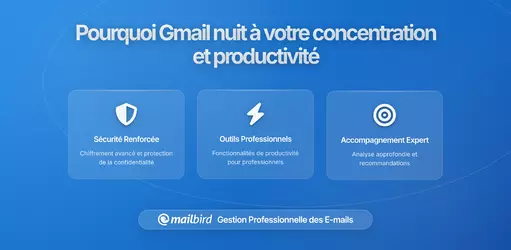 Pourquoi la Mise en Page par Défaut de Gmail Affecte Votre Concentration : Une Analyse Basée sur la Recherche