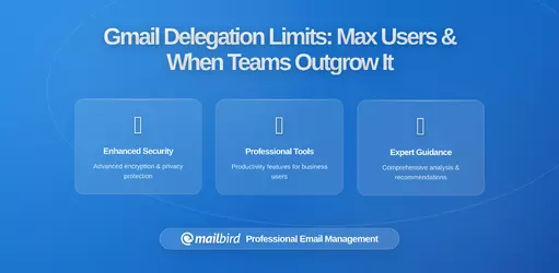 How Many Users Can Access a Delegated Gmail Account? Understanding the Real Limits and When Teams Outgrow Delegation