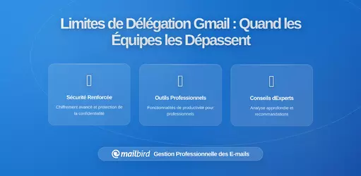 Combien d'utilisateurs peuvent accéder à un compte Gmail délégué ? Comprendre les véritables limites et quand les équipes dépassent la délégation