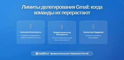 Сколько пользователей может получить доступ к делегированной учетной записи Gmail: понимание реальных ограничений и когда команды перерастают делегирование