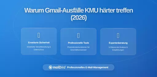 Warum Gmail-Ausfälle kleine Unternehmen härter treffen als Großunternehmen: Eine tiefgehende Analyse