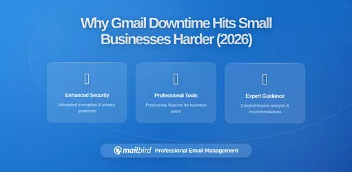 Why Gmail Downtime Hits Small Businesses Harder Than Enterprises: An In-Depth Analysis