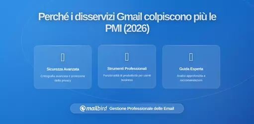 Perché i Disservizi di Gmail Colpiscono Maggiormente le Piccole Imprese Rispetto alle Grandi Aziende: Un'Analisi Approfondita