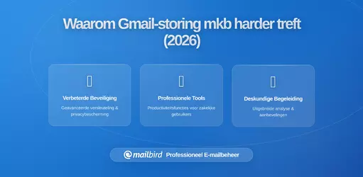 Waarom Gmail Downtime Kleine Bedrijven Harder Treft dan Grote Ondernemingen: Een Diepgaande Analyse