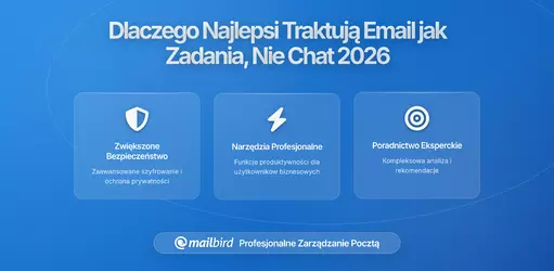Dlaczego Wysokowydajni Traktują E-mail jako Kolejkę Zadań, Nie Rozmowę