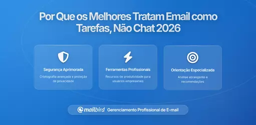 Por Que Os Altos Desempenhos Tratam o Email como Fila de Tarefas, Não Conversa