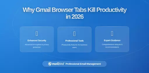 Why Keeping Gmail Open in a Browser Tab Is Killing Your Productivity (And What to Do About It)