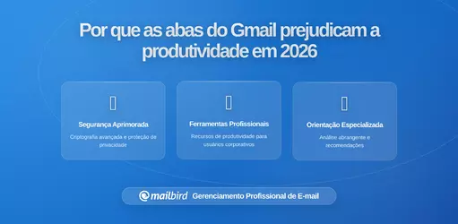 Por Que Manter o Gmail Aberto Numa Aba do Navegador Está a Prejudicar a Sua Produtividade (E O Que Fazer Sobre Isso)