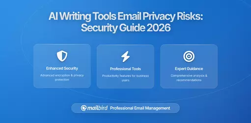 Why Linking Your Email to AI Writing Tools Could Expose Sensitive Conversations: A Complete Privacy and Security Guide