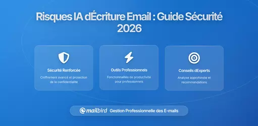Pourquoi lier votre courriel à des outils d'écriture IA peut exposer des conversations sensibles : Guide complet sur la vie privée et la sécurité