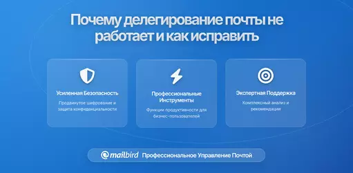 Почему команды терпят неудачу в делегировании email и как это делают успешные команды