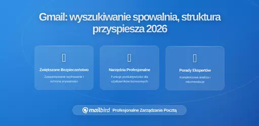 Dlaczego Poleganie na Wyszukiwarce Gmail Zamiast na Strukturze Spowalnia Cię Długoterminowo